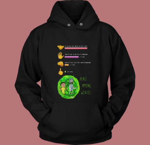 Rick And Morty Vintage Hoodie