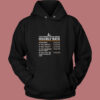 Software Developer Vintage Hoodie